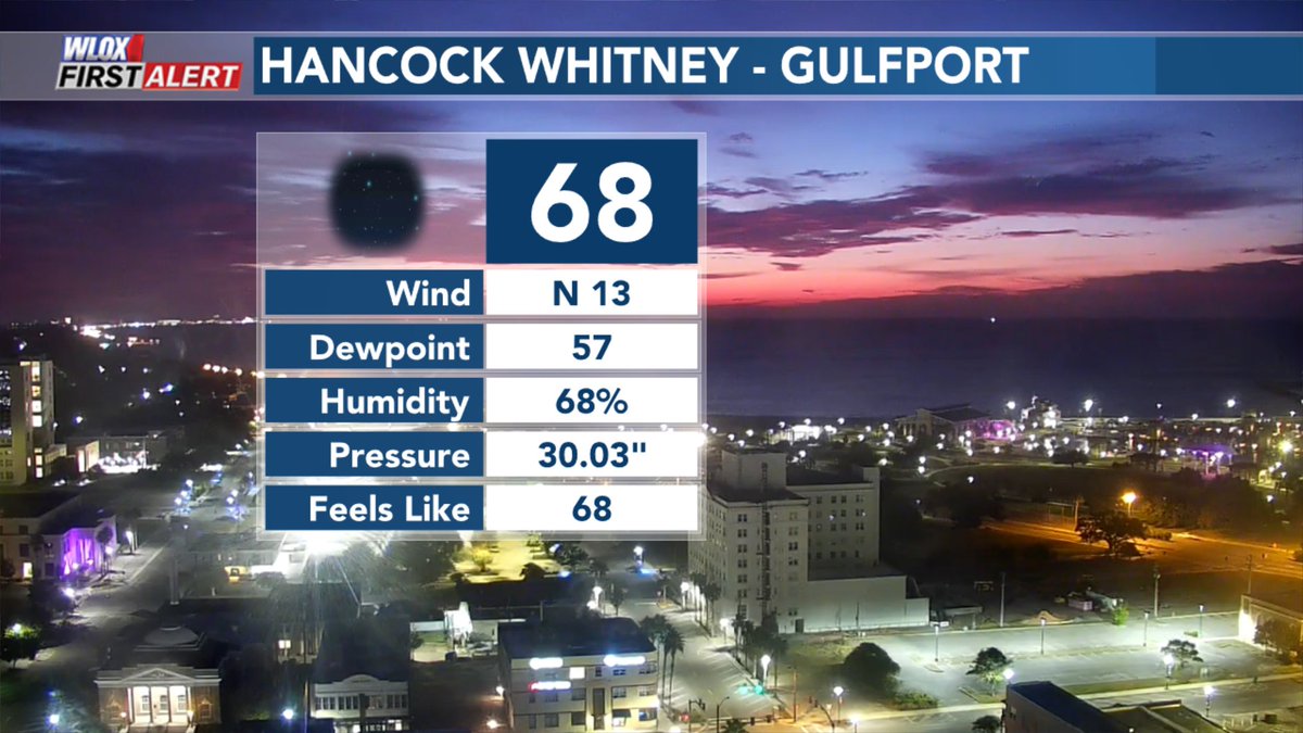 It's finally going to feel like fall today!  We're starting out with a nice, cool breeze and a beautiful sunrise!

We'll only reach the mid to upper 70s this afternoon. 😎 #mswx <a href="/wlox/">WLOX</a>