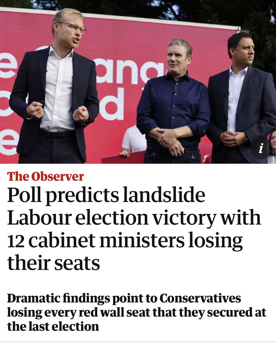 Matthew McGregor (@mcgregormt) on Twitter photo 🚨NEW 🚨
Failure to tackle the cost of living & NHS crises has put the Conservatives on course for a historic collapse, as quarter of voters in key Red Wall seats say they are ‘financially desperate’.
New <a href="/Survation/">Survation.</a> / <a href="/38degrees/">38 Degrees</a> poll in the Observer.
theguardian.com/politics/2023/… 🚨NEW 🚨
Failure to tackle the cost of living & NHS crises has put the Conservatives on course for a historic collapse, as quarter of voters in key Red Wall seats say they are ‘financially desperate’.
New <a href="/Survation/">Survation.</a> / <a href="/38degrees/">38 Degrees</a> poll in the Observer.
theguardian.com/politics/2023/…