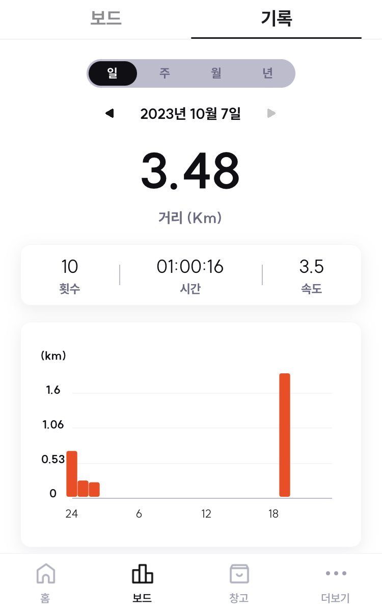 조이풀네오 tweet media