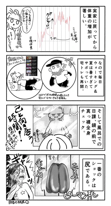 ミドサー女の美への足掻き
#絵日記
#漫画が読めるハッシュタグ
#コミックエッセイ 