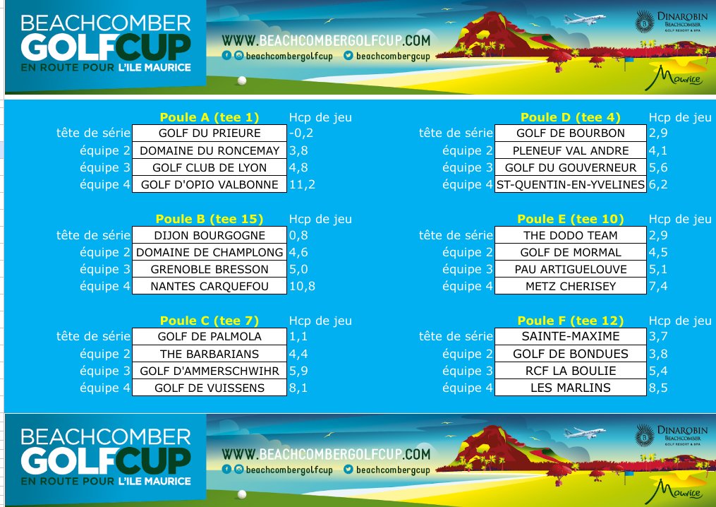 Beachcomber Golf Cup tweet media