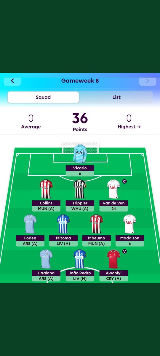 FANTASYpro213's tweet photo. خلاص كابتن الجولة برافوو 🔥👏
@r0nv_ https://t.co/EVwS4Y982I