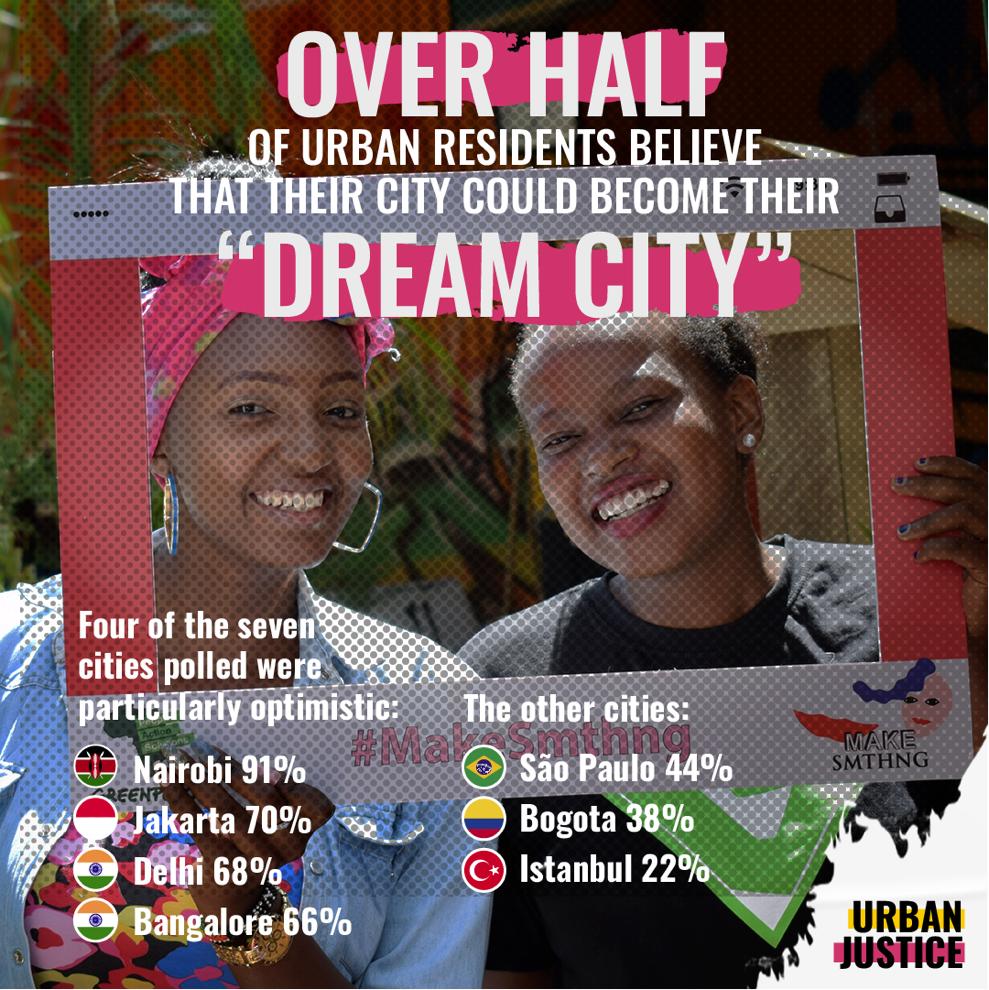 Community-driven solutions work because they channel people’s needs, experiences, and collective power.
#UrbanJustice #WorldHabitatDay #WorldCitiesDay #UrbanOctober @Greenpeace @Greenpeaceafric @Ubunifu_Hub