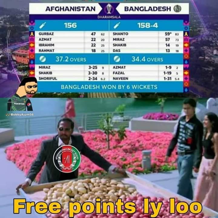 AbidAli250's tweet photo. @ACBofficials https://t.co/E8GHbmYmLI