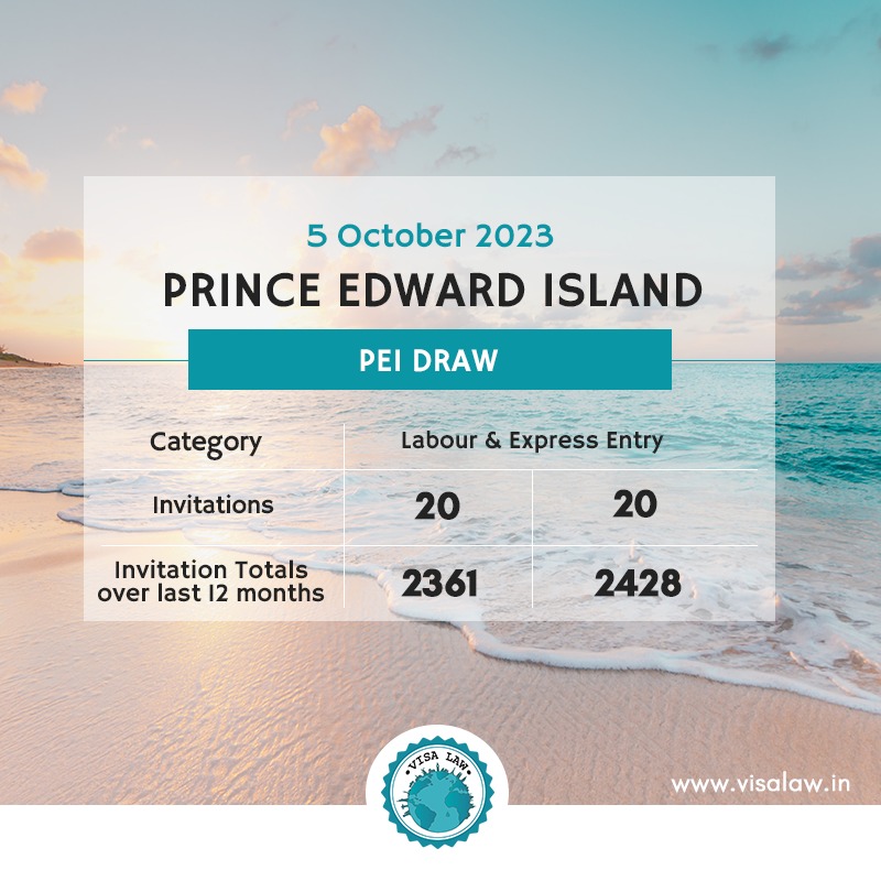 A latest Prince Edward Island #PNP draw under Labour & Express Entry category took place on 5th October 2023🇨🇦

#visalawfirm #PrinceEdwardIsland #visaapproval #canadaimmigration #immigrationlawyer #visalaw #visaapplication #pnpdraw #canadaworkvisa #immigrarionupdate #VisaLawyer