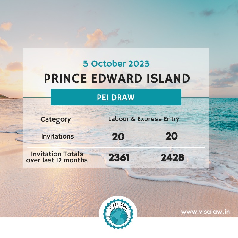 VisaLawFirm's tweet photo. A latest Prince Edward Island #PNP draw under Labour & Express Entry category took place on 5th October 2023🇨🇦
#visalawfirm #PrinceEdwardIsland #visaapproval #canadaimmigration #immigrationlawyer #visalaw #visaapplication #pnpdraw #canadaworkvisa #immigrarionupdate #VisaLawyer https://t.co/eUI8fjglTH