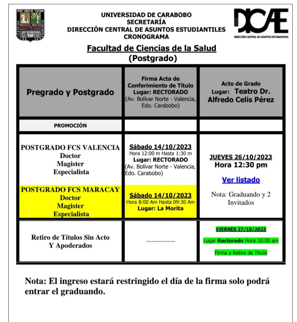 Pablo Aure 🇻🇪 tweet media