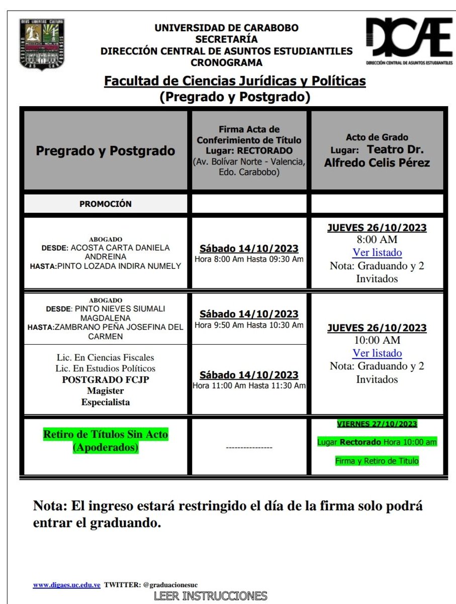 Pablo Aure 🇻🇪 tweet media