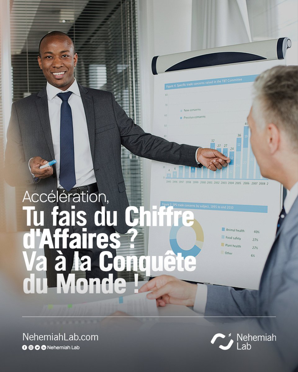 NehemiahLab's tweet photo. Si ton #Entreprise parvient à générer du chiffre organique 📈, cela signifie que ton produit ou service apporte une réelle #ValeurAjoutée pour les clients 💼.
Pourquoi ne pas le vendre à grande échelle 🚀 et devenir le champion de ton secteur d'activité 🏆 ?
#NehemiahLab #Togo https://t.co/dYDuIGsi48