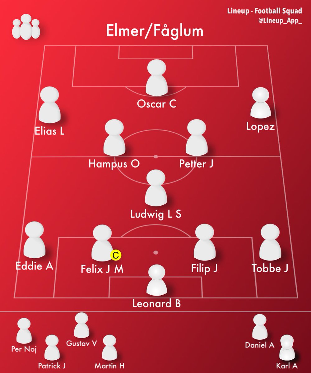 Elmer-Fåglum FK tweet media