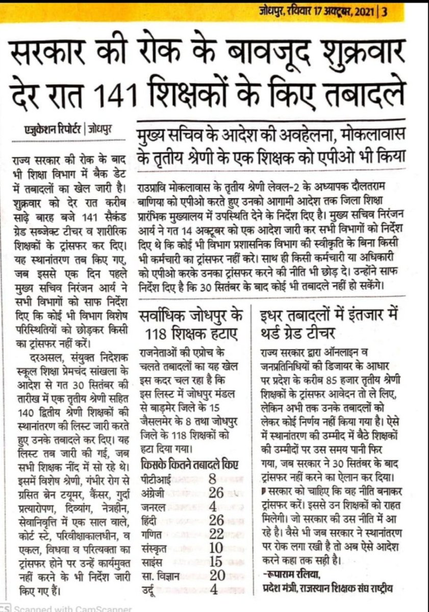 pragtisheel's tweet photo. ये भ्रष्टाचार में भी लिप्त रहे है अतः इन्हें तुरन्त हटाया जावे,जबकी आपकी भ्रष्टाचार के मामले में नीति हमेशा जीरो टालरेंस की रही है। आशा ही नही पूर्ण विश्वास की आप शीघ्र इस मामले पर संज्ञान लेंगे @rpbreakingnews @DainikBhaskar @1stIndiaNews @News18Rajasthan @DDNewsHindi https://t.co/x1rn0Z0o0U