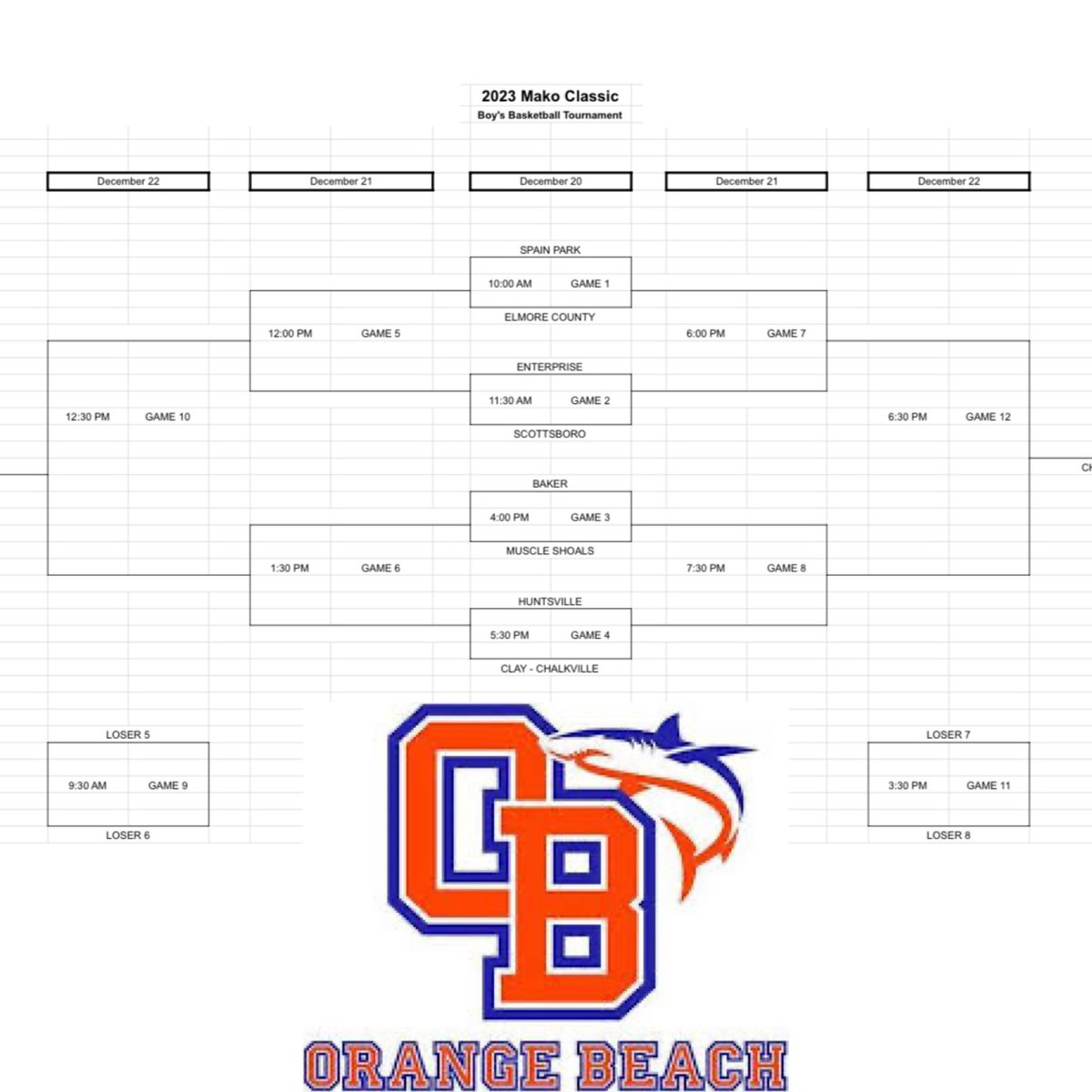 Elmore County Basketball tweet media