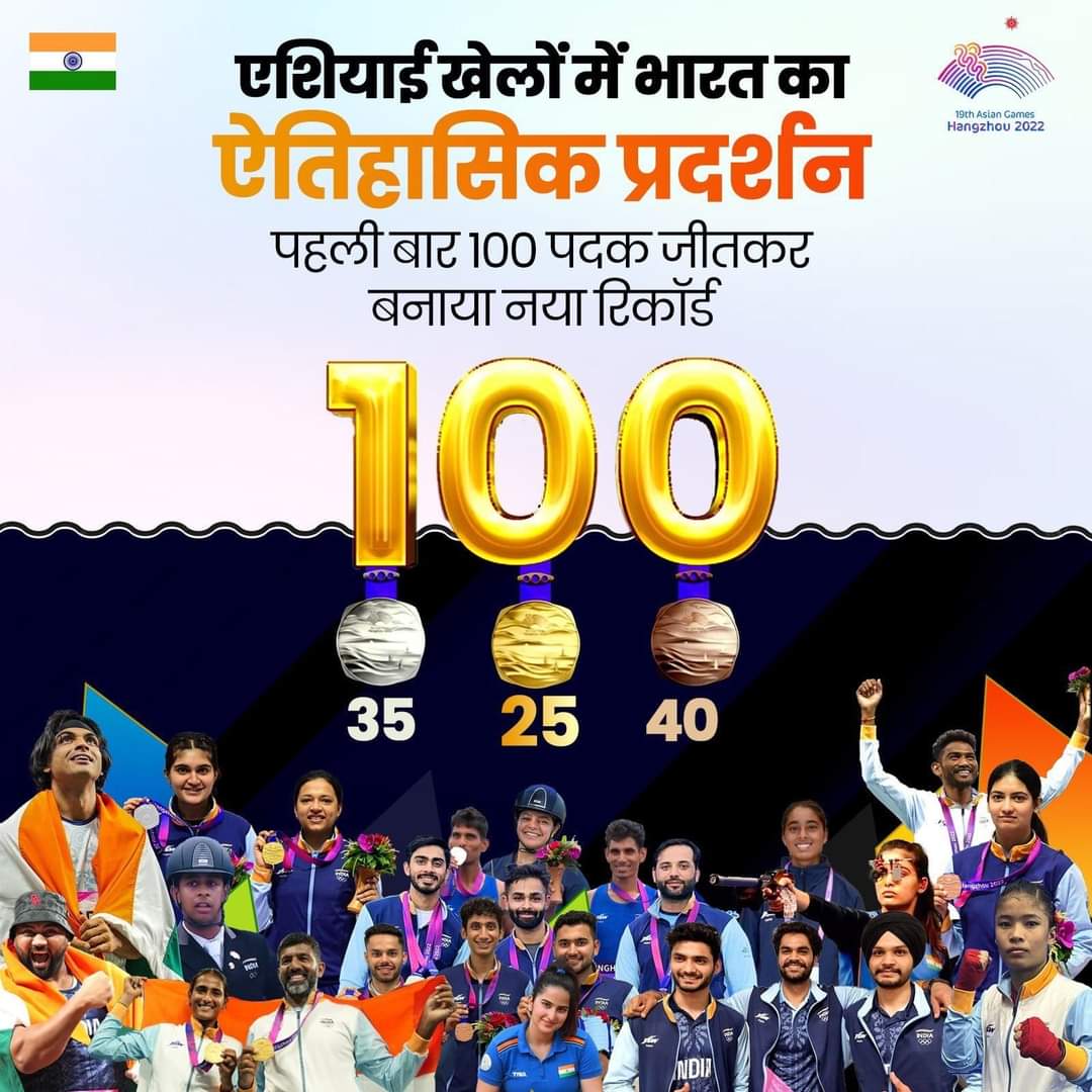 KCMishrabjp's tweet photo. गौरवमयी क्षण!

चीन में आयोजित #AsianGames23 में भारतीय खिलाड़ियों ने उत्कृष्ट प्रदर्शन करते हुए 100 पदक हासिल कर इतिहास रच दिया है।

हमारे खिलाड़ियों की इस उपलब्धि से हर देशवासी गौरवान्वित है। सभी खिलाड़ियों को हार्दिक बधाई एवं स्वर्णिम भविष्य हेतु शुभकामनाएँ।

#IssBaar100Paar https://t.co/LozatiRYQd