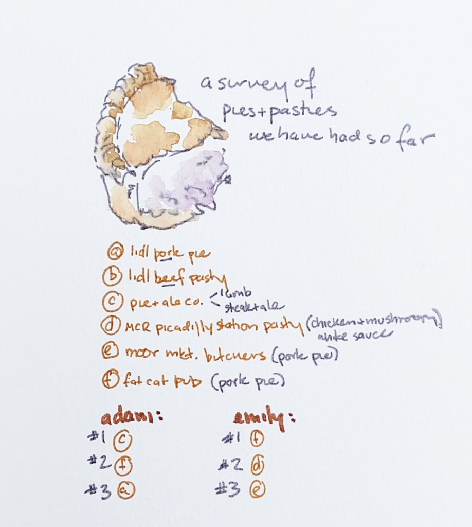 A watercolor survey of the pies and pasties we have had so far in our UK trip Looking at the data, it seems that I prefer the most recent ones, while Adam has favorites from the span of the trip. Maybe I just have a worse memory for flavors 🤔