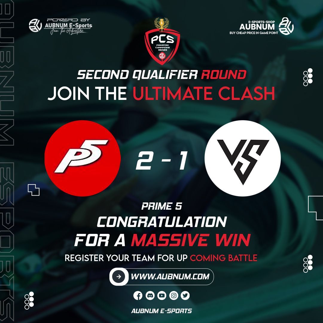 aubnumesports's tweet photo. Congratulations on an amazing win. 
Clearing your path to the end.

#aub #aubnumesports #aubnum #aubnum_gamers #valoranesports #valoranttournamentpakistan #valorant https://t.co/ahzx9yMauT