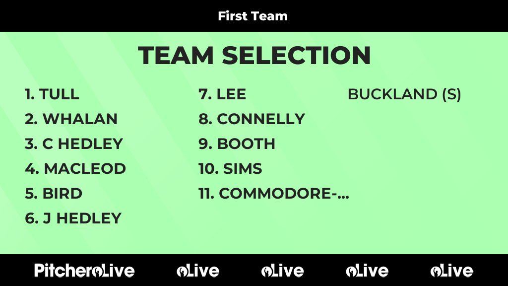Today's First Team team selection #Pitchero
pitchero.com/clubs/mdhclaph…
