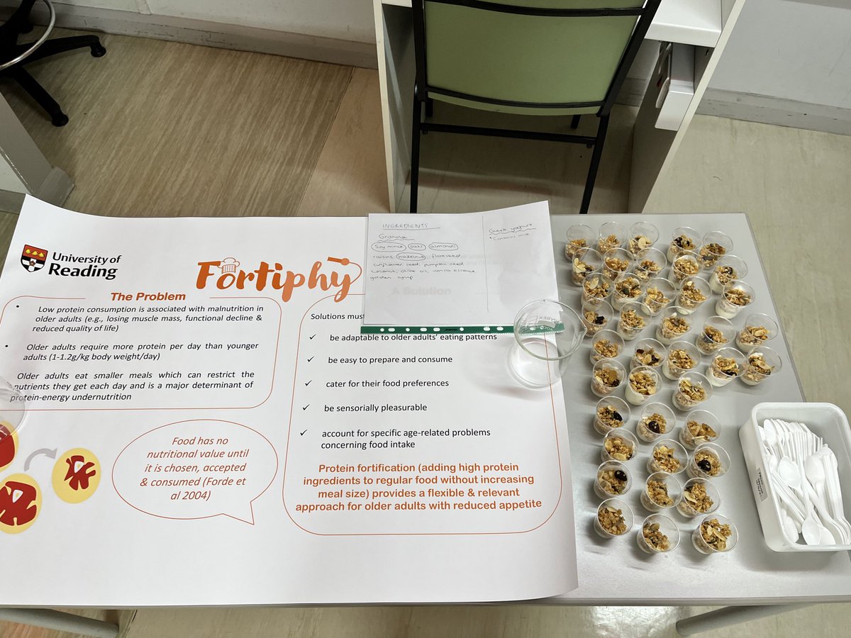 We’re excited to see you all at the @UniRdg_FNS Open Day! Come and try the samples @SaumyaSood6 and I have prepared in the pilot plant and sensory booths! A lower sodium salt substitute (on 🍿) and a high protein granola! 🥣