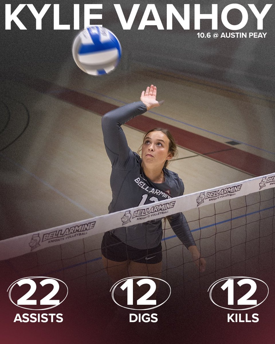 BUKnightsVBall's tweet photo. Kylie was killin’ it 👀 

#SwordsUpBU https://t.co/vOL4v1I3q9
