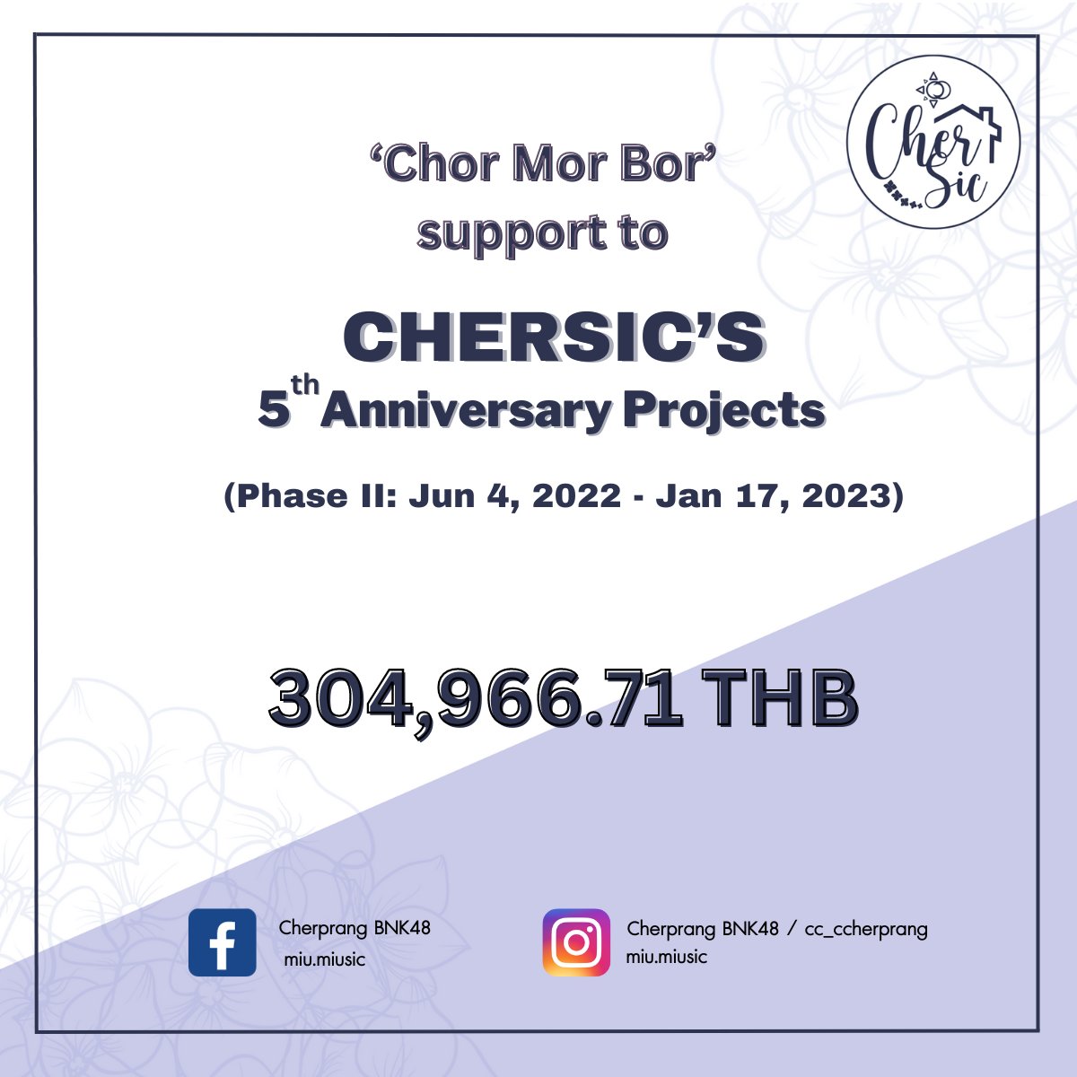 CherSic_PR's tweet photo. สรุปยอดสนับสนุน - ค่าใช้จ่าย CherSic's 5th Anniversary Projects (Phase2)

ขอขอบคุณทุกการสนับสนุนจากทุกท่าน🙏🏻✨

#เฌอสิค https://t.co/lLJII6epUx