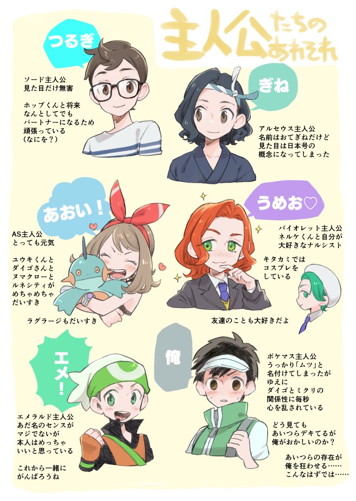 主人公たちのこと