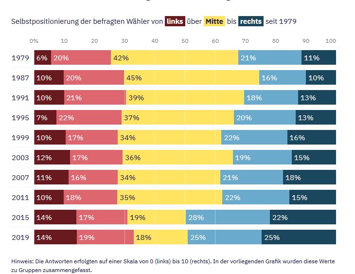 Walter Langenegger tweet media