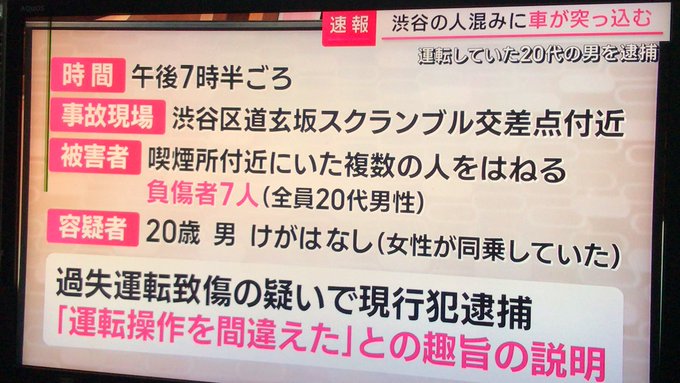 渋谷事故の土浦ナンバー運転手の事件の経緯について