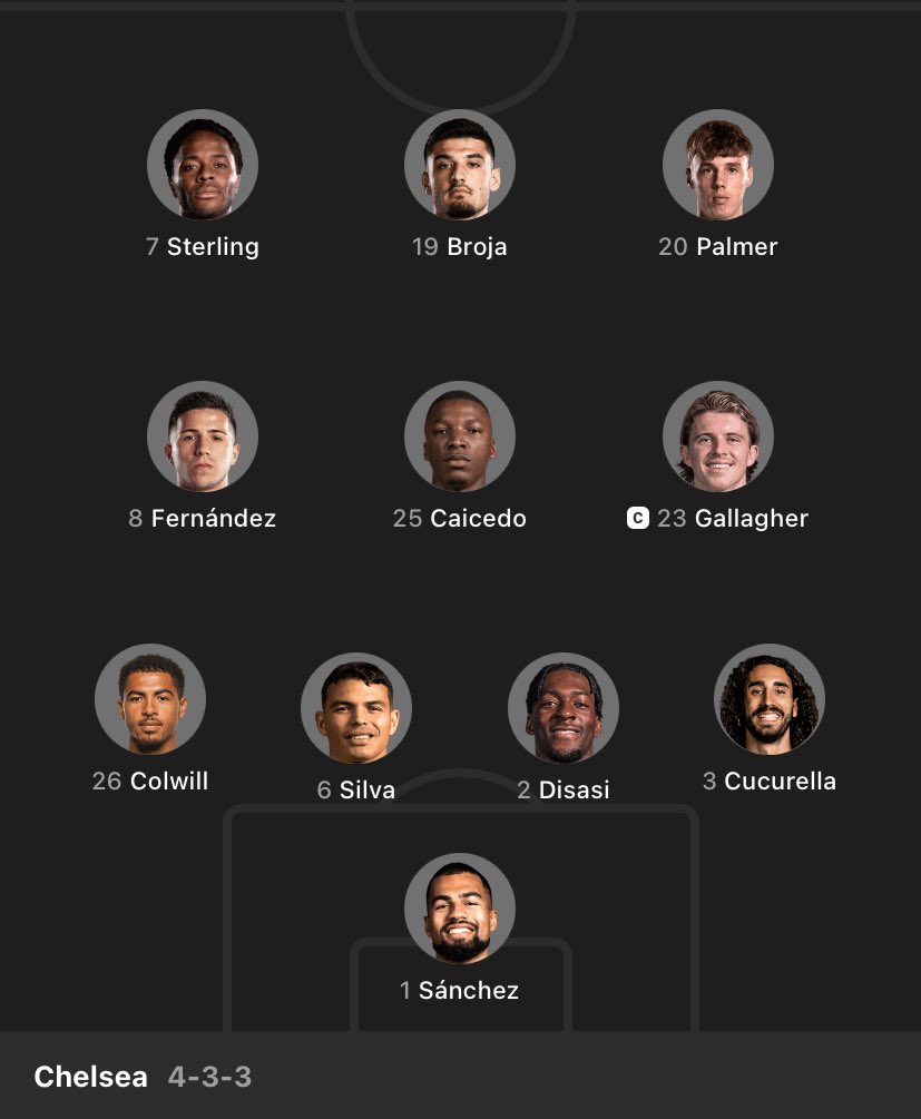 Kabar Chelsea tweet media