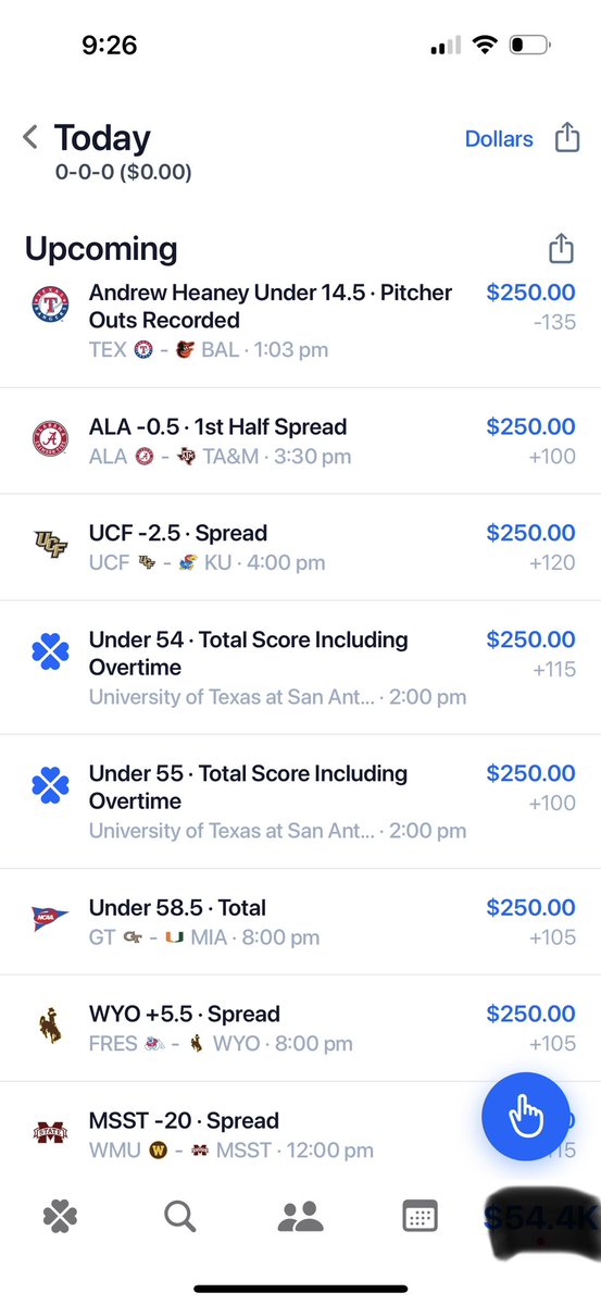 MWJBets's tweet image. Congrats @graceelizxo!
10% of Today's winnings or $100- whatever's higher
GL GL
#GamblingTwitter #GamblingX