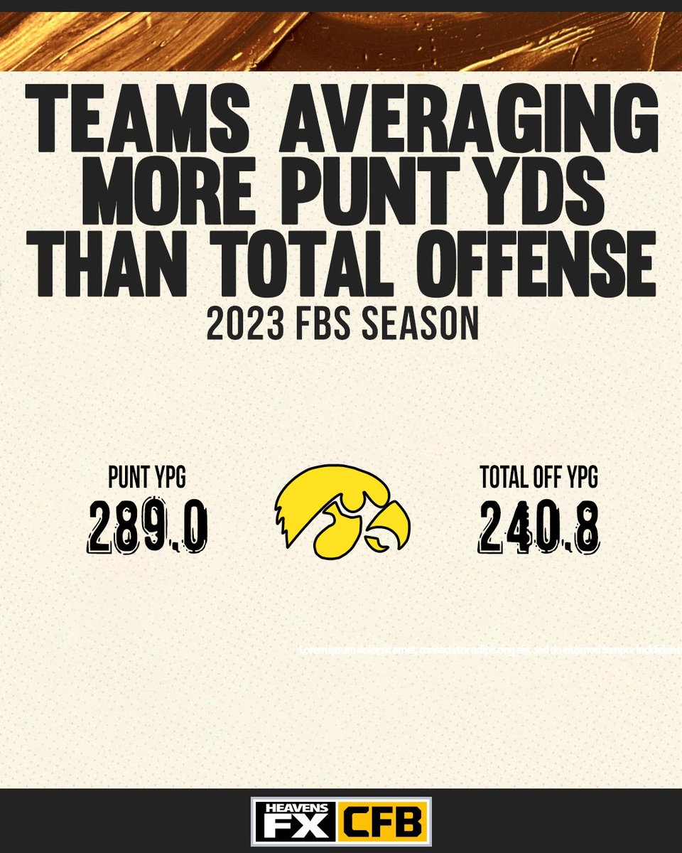 RT if your team is averaging more punt yds than offense yds going into week 6! 🔥