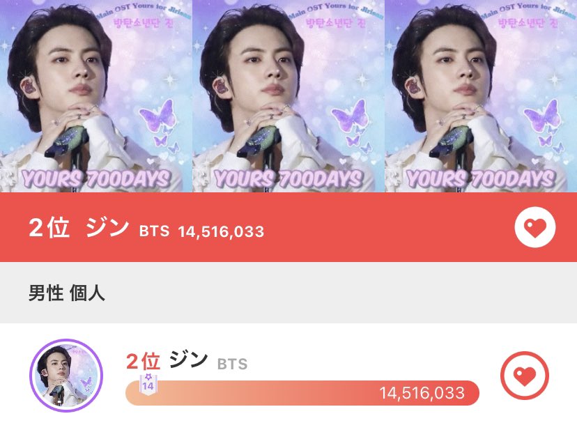 JP_Jinfanbase's tweet photo. 最愛ドルアプリでは
Jinの初ソロOST Yours 700日記念日をお祝い中です⛰️🥳

午後11時30分(KST)までに投票しましょう❤️

ALWAYS YOURS JIN
#유어스_700일_축하해
#700DaysWithYours https://t.co/uzoAliDjz6