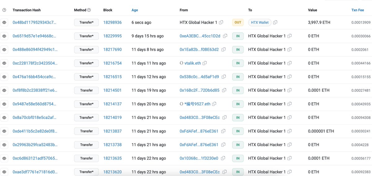 Lookonchain tweet media