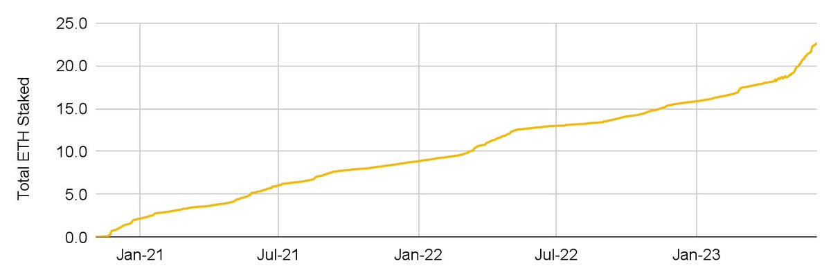 LSDx Finance 🍄 tweet media