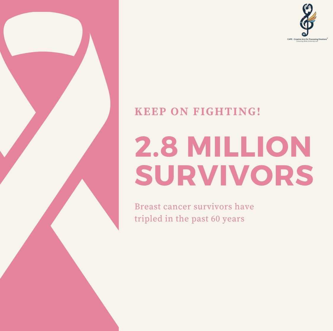 October is breast cancer awareness month. Check up on your loved ones and always encourage treatment. #mentalhealth #cancer #breastcancer #breastcancerawareness #mentalhealthawareness #mentalhealthmatters #worldmentalhealthday #mentalhealthrecovery #mentalhealthwarrior #mental