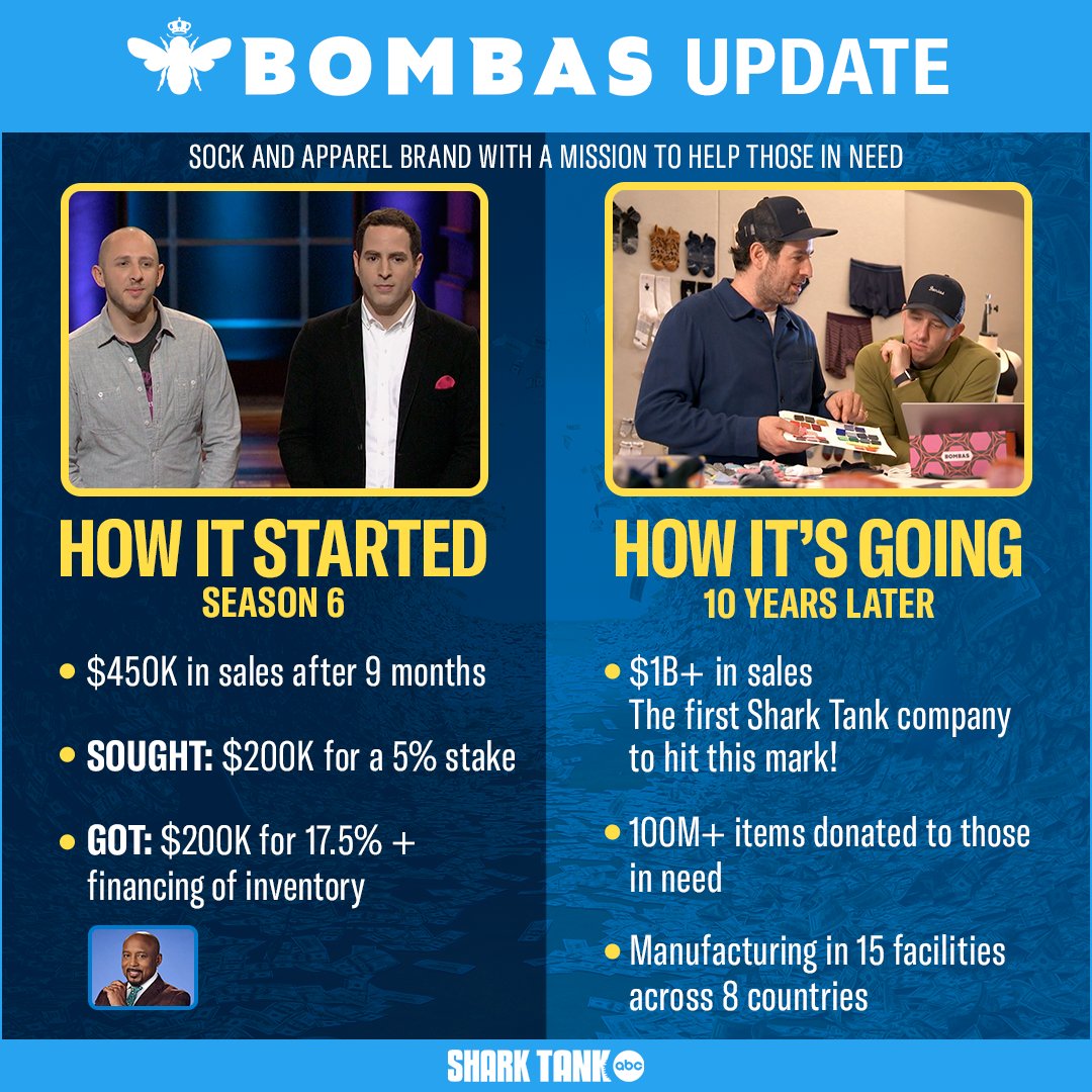 Shark Tank on X: 10 years of helping those in need. @BOMBAS has