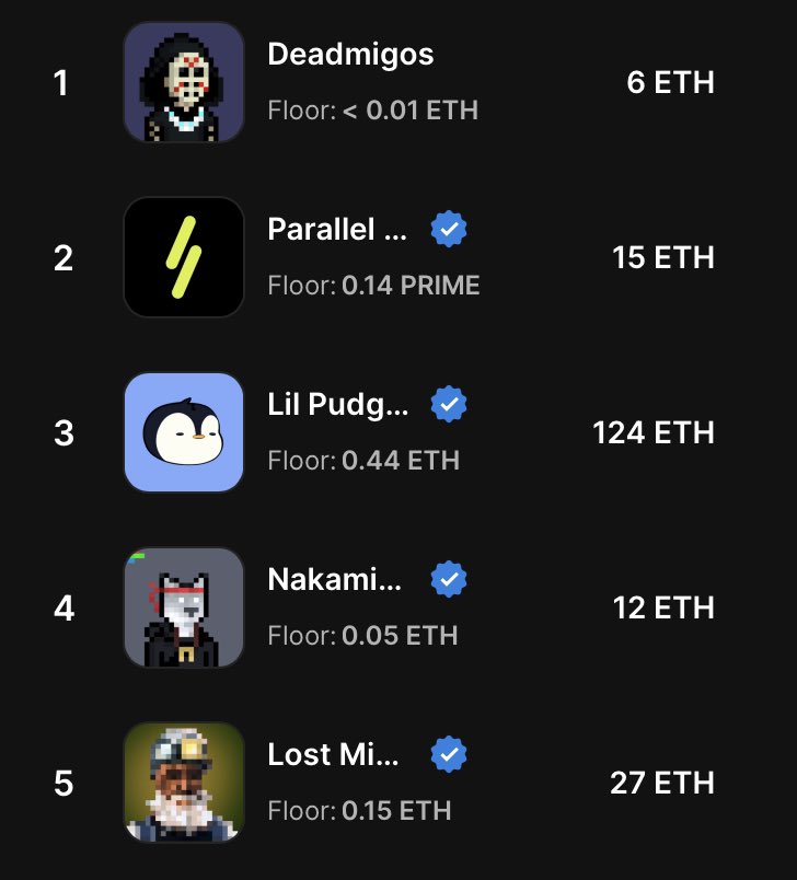 What’s dead may never get killed.

We haunt. We rise. We rule. 🔱