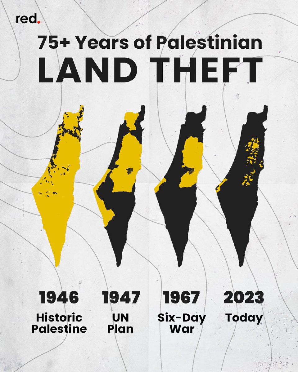 "Unprovoked attacks by Hamas"