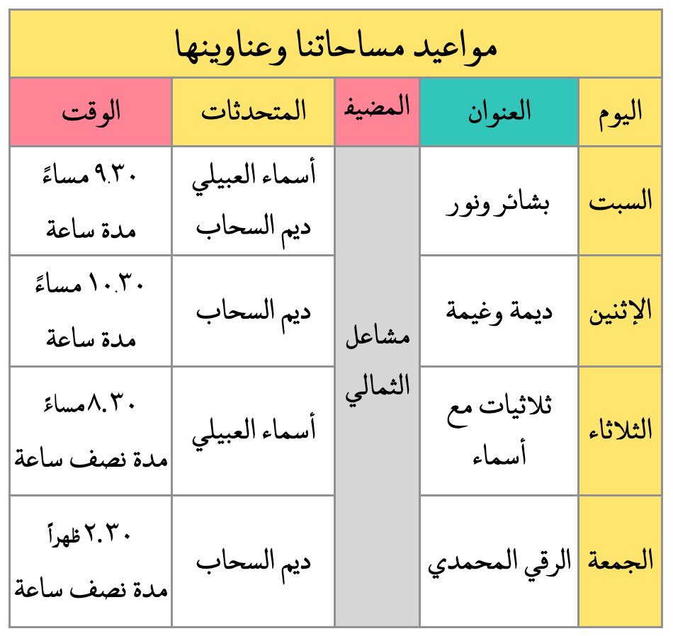🌱🌦️
هنا مجالس ذكر ومجالس تطوير
اسأل الله ان يتقبلها منا ويجعلها حجةً لنا لا علينا 
جدول يوضح جدول مساحاتنا الثابته
وجميعها مسجلة بحمدالله وفضله  
مع ملهمتي المساحات 
<a href="/deemalsahap/">المدربة : ديم السحاب</a> 
<a href="/asma_alobyli/">عُـبـيلاء 🌧️🌱</a>