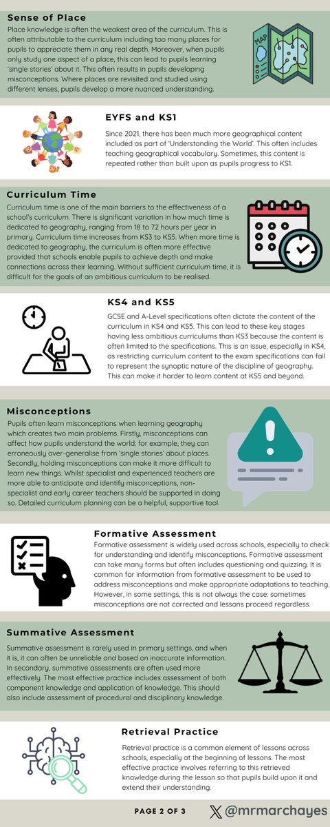 mrmarchayes's tweet image. Hi everyone👋🏻

Ofsted released their Geography subject report a fortnight or so ago. I&apos;ve made notes on it and made both a written and visual summary which can be downloaded from my website if you&apos;ll find it helpful🌍

marcrhayes.com/post/a-summary…