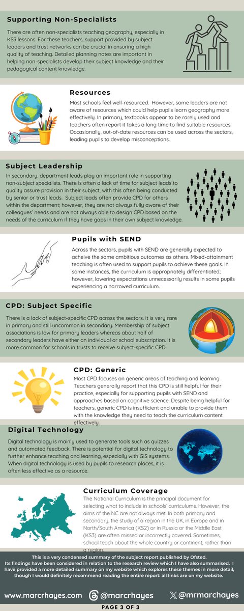 Hi everyone👋🏻 Ofsted released their Geography subject report a fortnight or so ago. I've made notes on it and made both a written and visual summary which can be downloaded from my website if you'll find it helpful🌍 marcrhayes.com/post/a-summary…