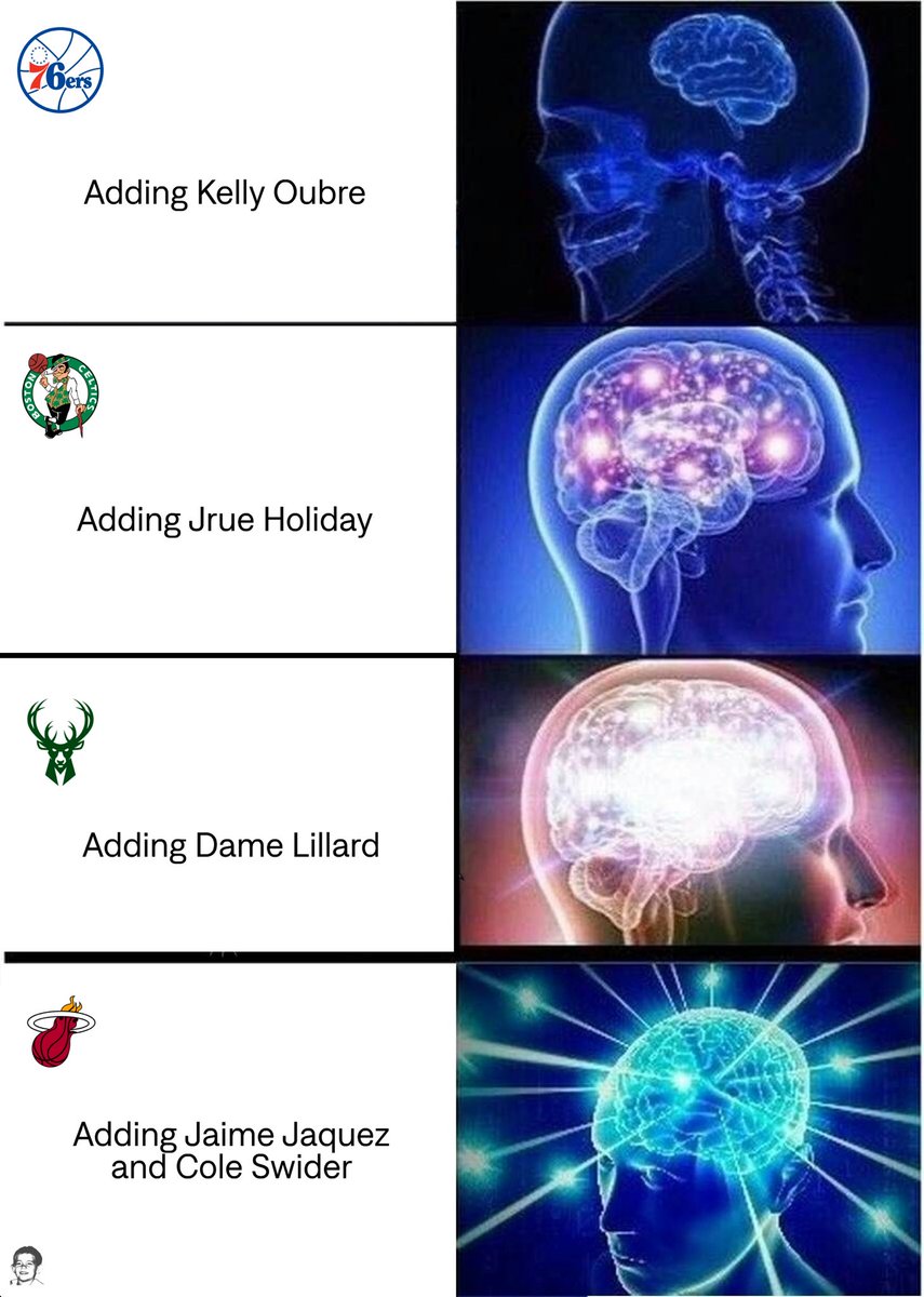 eastern conference offseason