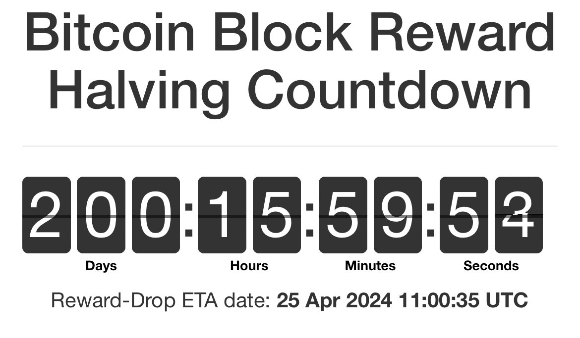 BitcoinBanjoX's tweet photo. 200 days. 

How many halvings have you been in the space for?? 

#bitcoin #btc https://t.co/Q9kxTDS4LL