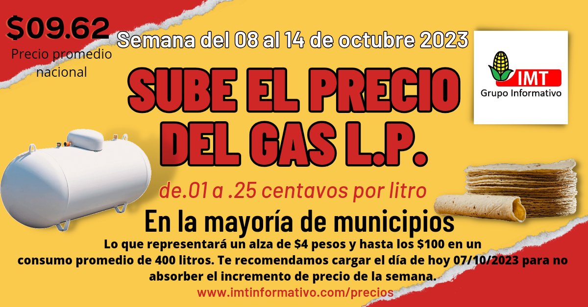 IMTinformativo's tweet photo. Municipios que sube el precio del gas l.p. vía Facebook https://t.co/D96ZZjx2JT https://t.co/NssqixVGdn