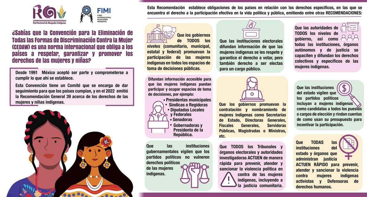 RedAbogadas's tweet photo. ¿Sabías que?.. 
La recomendación #39 de la #CEDAW coloca un apartado de obligaciones específicas qué los Estados deben garantizar  sobre la participación política y pública de las mujeres indígenas.
#ConoceMas👇🏽
@IIWF
@parwasisa
@teresazapetam
#EscuelaGlobalMI
@INEMexico
@IEEPCO https://t.co/6E4yu3BDwG