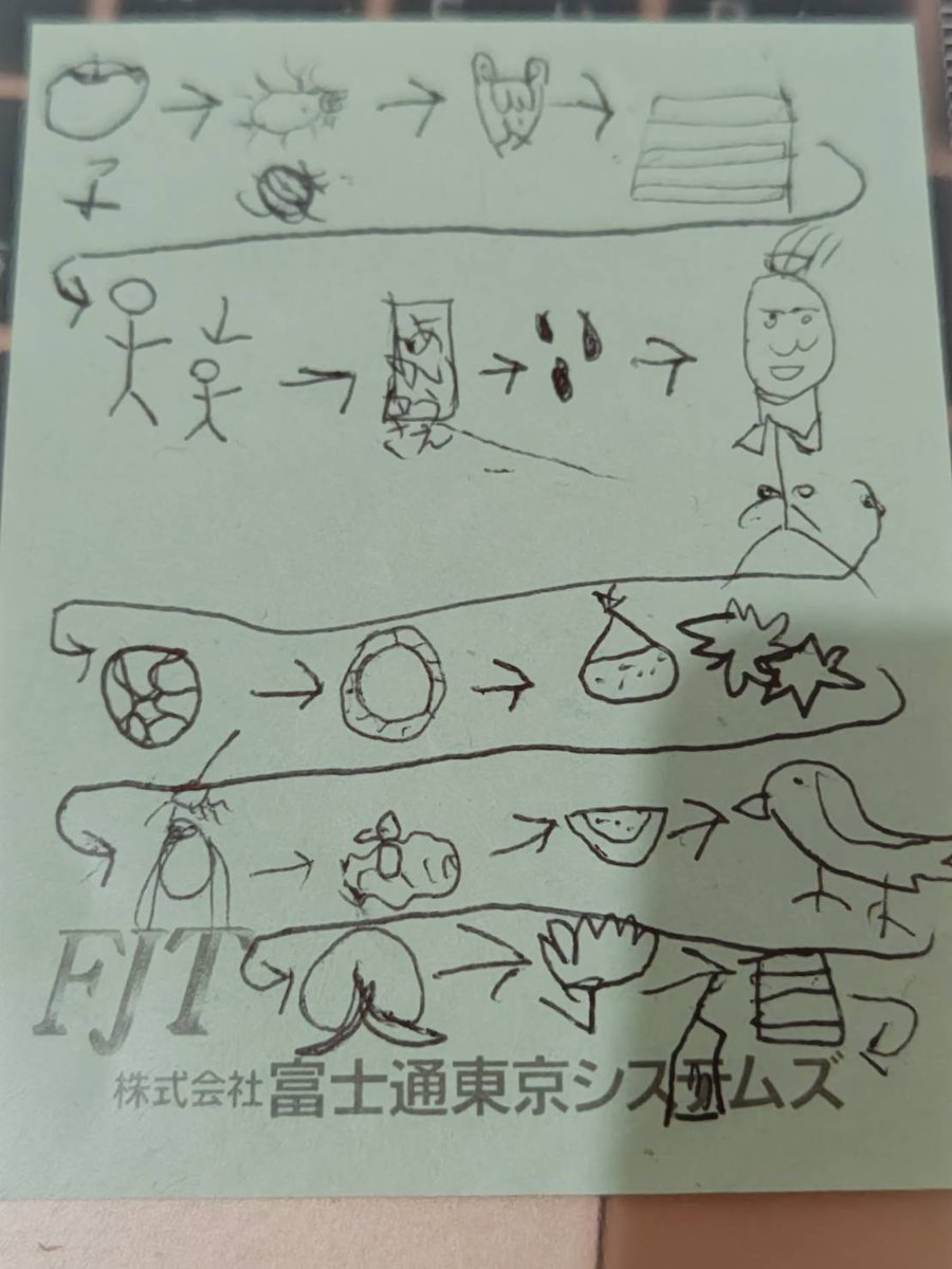 Elbas810 a.k.a 鳩サブレ tweet media