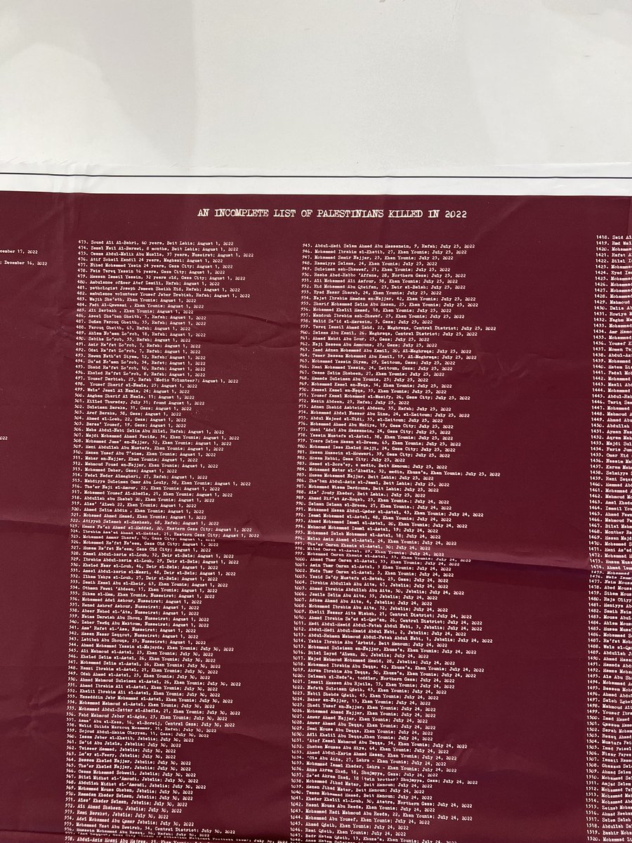 NAZZALSTUDIO's tweet photo. An incomplete list of Palestinians killed in 2022 labeled by name, age, date and location of death. https://t.co/fdFPQDPzhi