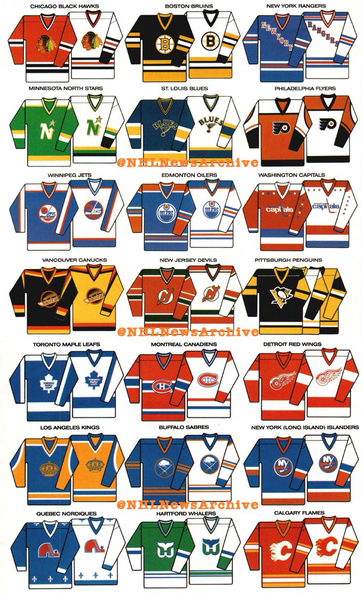 Which #NHL team had the best jerseys in 1985-86?