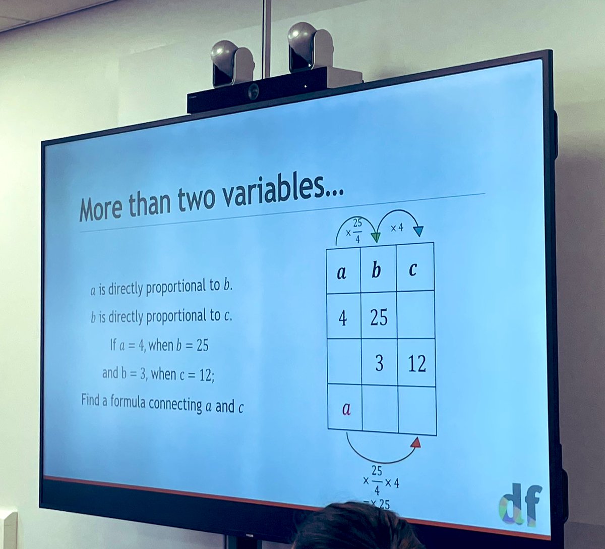 Ok this is a much nicer way than I teach it 😅 #Mathsconf33