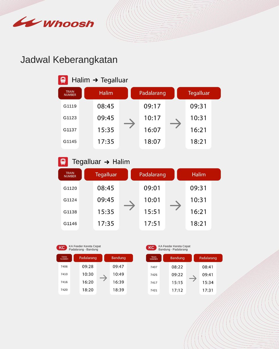 KeretaCepatID's tweet photo. Save dulu, baru share ke semua orang biar makin banyak yang bisa merasakan!

#Whoosh
#KeretaCepatPunyaIndonesia
#KeretaCepatUntukIndonesiaMaju https://t.co/isCc9Y5rYw