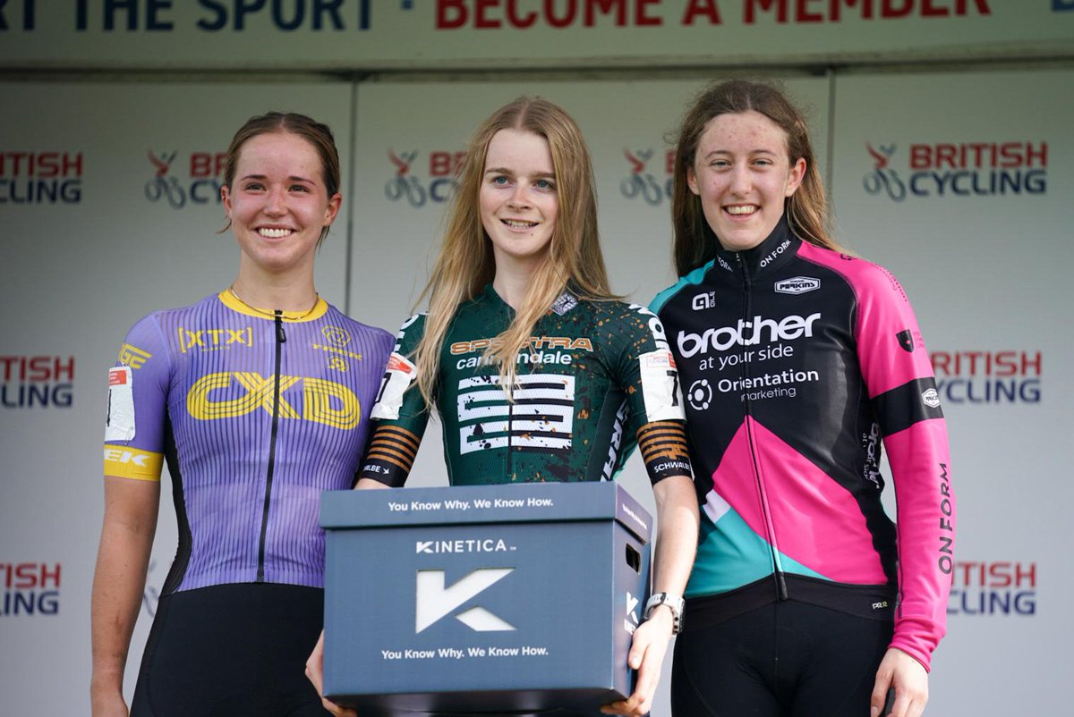 British Cycling National Series tweet media
