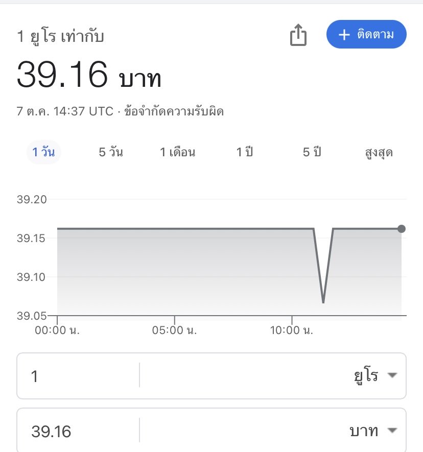 khwan9956's tweet photo. เรทดี้ดี แต่ไม่มีเงินแลก💶💶 https://t.co/brTOrD7vlw